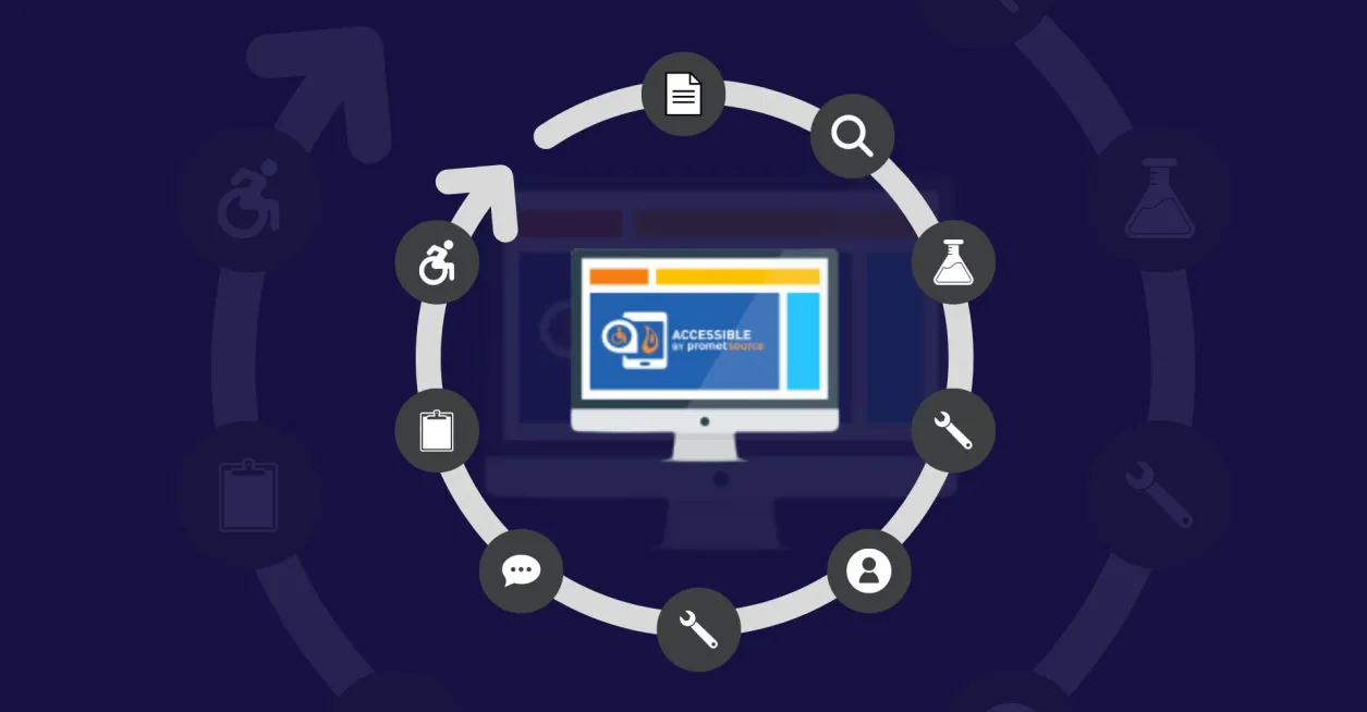 Web accessibility testing and remediation roadmap