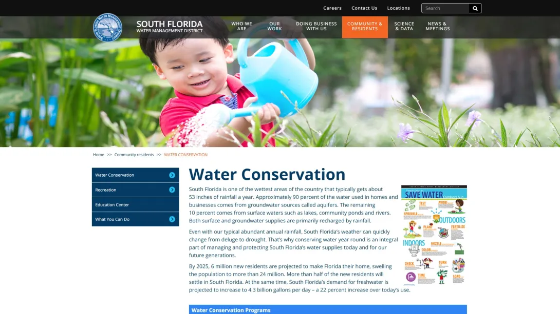 South Florida Water Management District water conservation