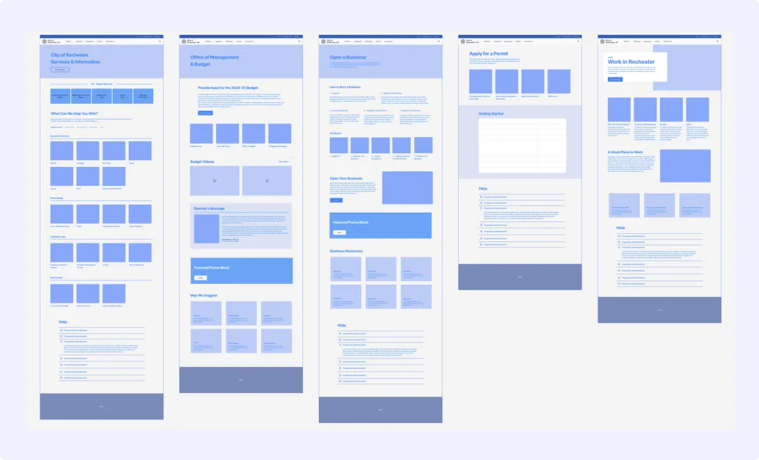 component based design