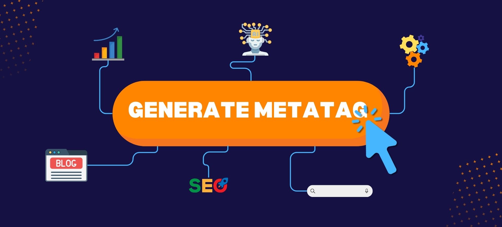 Metatag AI header with the text Generate Metatag
